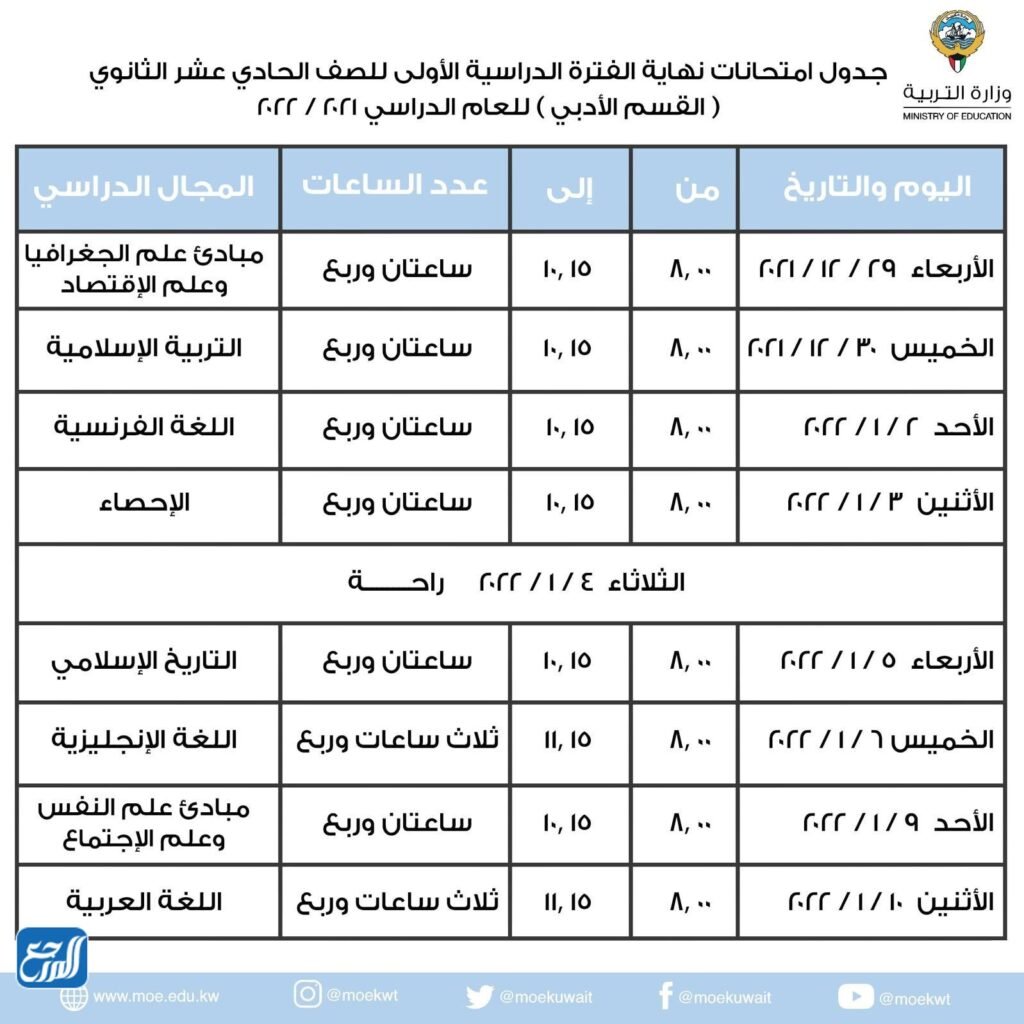 جدول امتحانات الصف الحادي عشر في الكويت 2022 القسم الأدبي