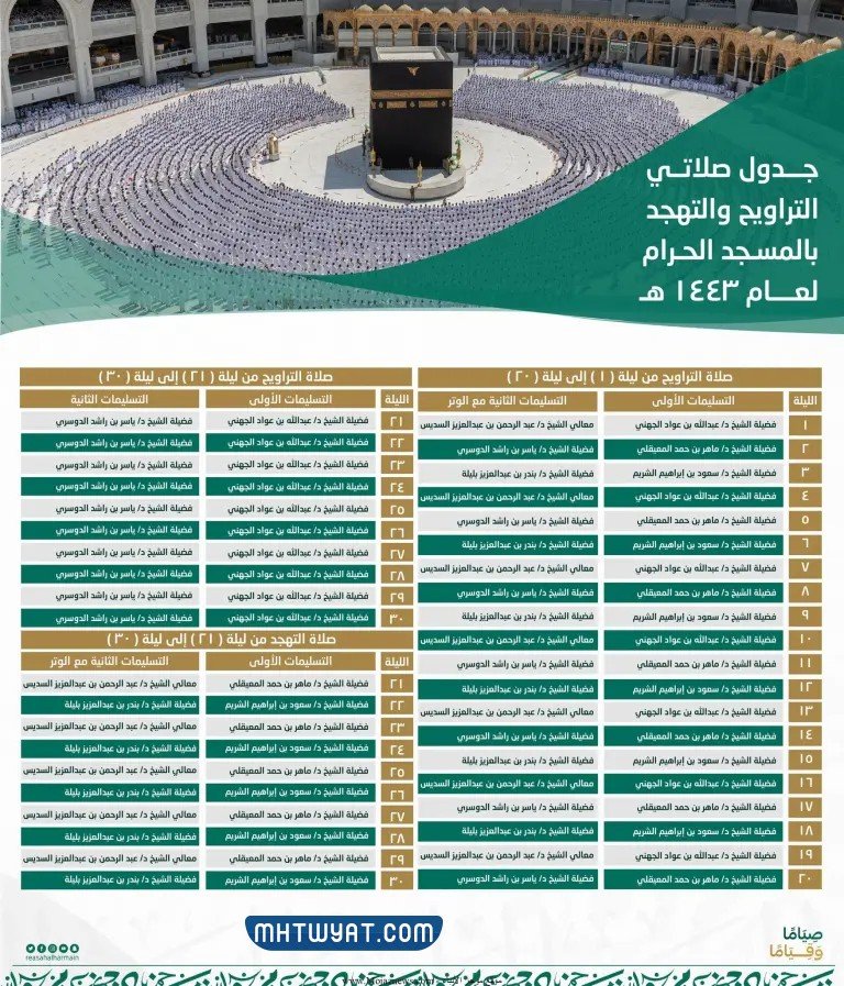 جدول أئمة المسجد الحرام في صلاة التراويح 1443