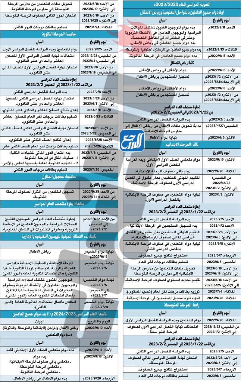 جدول التقويم الدراسي الكويتي 2022/ 2032